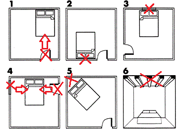 o-que-e-feng-shui-como-aplicar-no-quarto