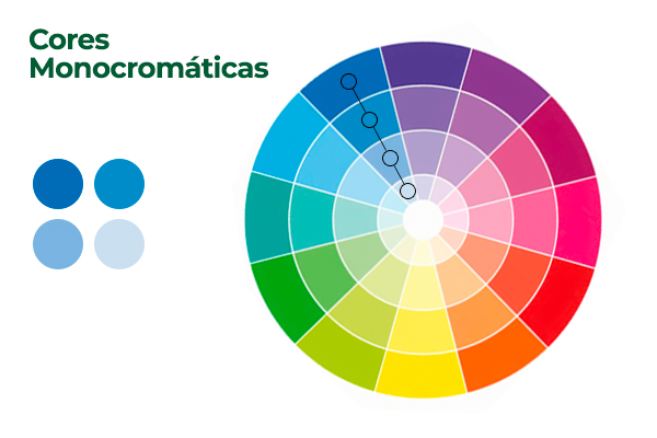 cores monocromáticas