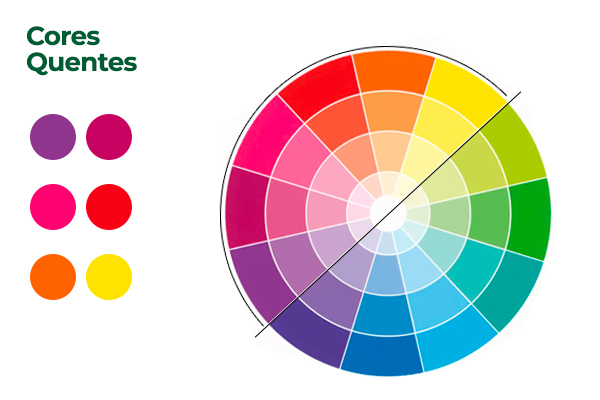 cores quentes