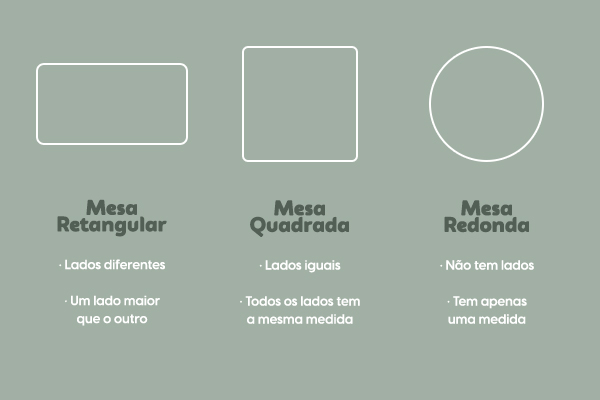 tamanho toalhas de mesa